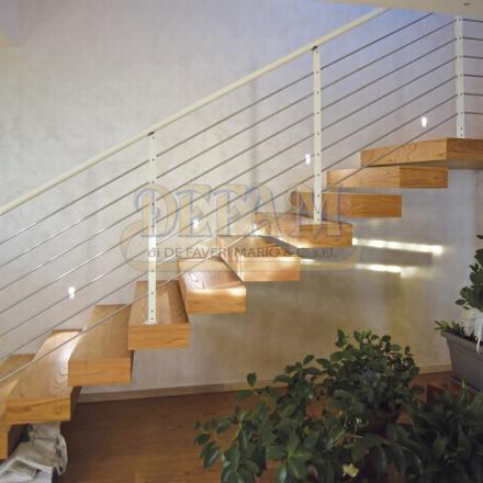 Scale In Ferro Sm037